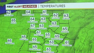 KDKA-TV Nightly Forecast (5/3)