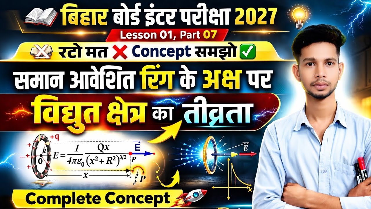 समान आवेशित रिंग के अक्ष पर विद्युत क्षेत्र का तीव्रता Electric field intensity on same charge ring 