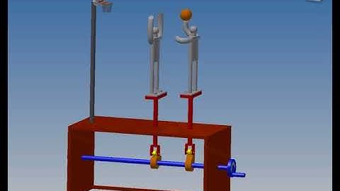 Cam Toy Animation - no Camera Movements