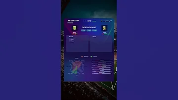 ?? Waalwijk vs Vitesse MATCH PREVIEW | Advanced Stats & Prediction 16.09.2025