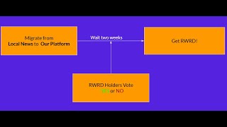 EnHouse for HackaTUM App Demo
