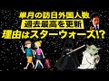 【ウソみたいな本当の話】訪日外国人数が過去最高！その理由はスターウォーズ！？#外国人観光客#インバウンド
