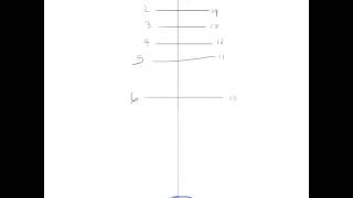 Photoshop bouncing ball