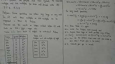 Prefixes(Multiples and Submultiples)