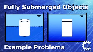 Buoyancy Forces on Fully Submerged Objects Example Problems - Fluid Mechanics