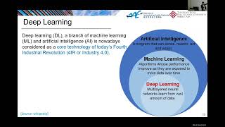 AAE4011-Artificial Intelligence for Unmanned Atuonomous Systems-Week 2: Fundermentals and concepts
