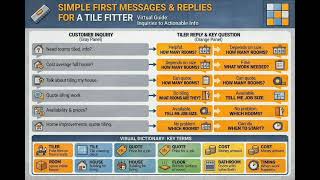 First Messages And Replies For A Tile Fitter - English Entry 1 Tile Fitter Communication Skills