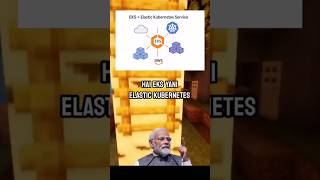 What is Amazon EKS #coding #java #ddev #devops  #developer #funny #codingbat #javascript #minecraft