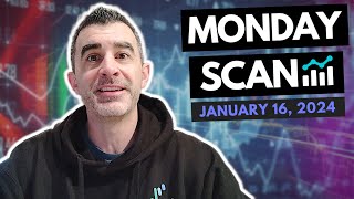 Macro Exhaustion Short Trade & Scan For January 16th