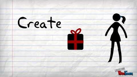 Using Web 2.0 Tools in the Class