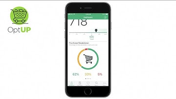 Kroger debuts app that could help you make healthy choices