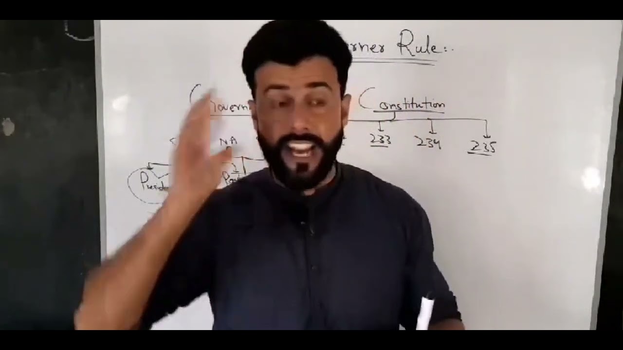 Governor Rule in Pakistan - Governor Raj in Pakistan