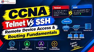 CCNA | Telnet vs SSH, Remote Device Access & Routing Fundamentals
