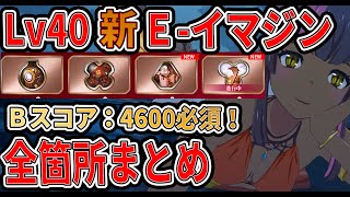 【ブルプロ】アプデ後最新！　Lv40イマジン　全箇所まとめ！【ブループロトコル】