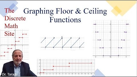 Graphing Floor and Ceiling Functions