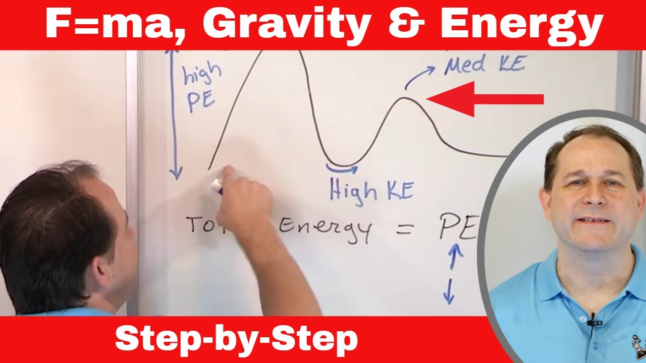 intro-to-newton-s-2nd-law-f-ma-gravity-energy-in-physics-youtube