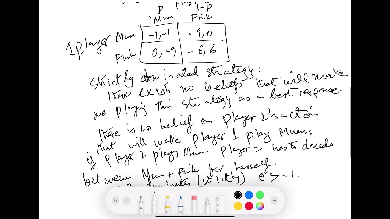 Econ 154 GT Lecture: Dominated Strategies (01/25/2023)
