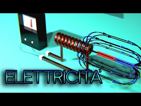 Come si produce la Corrente Elettrica? 🔌 Funzionamento Generatore Elettrico