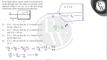 In the figure shown a point object \( O \) is placed in air on the principal axis. The radius of....