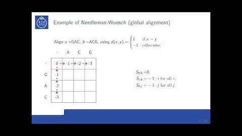 CB2442 - Algorithms for Pairwise Sequence Alginments