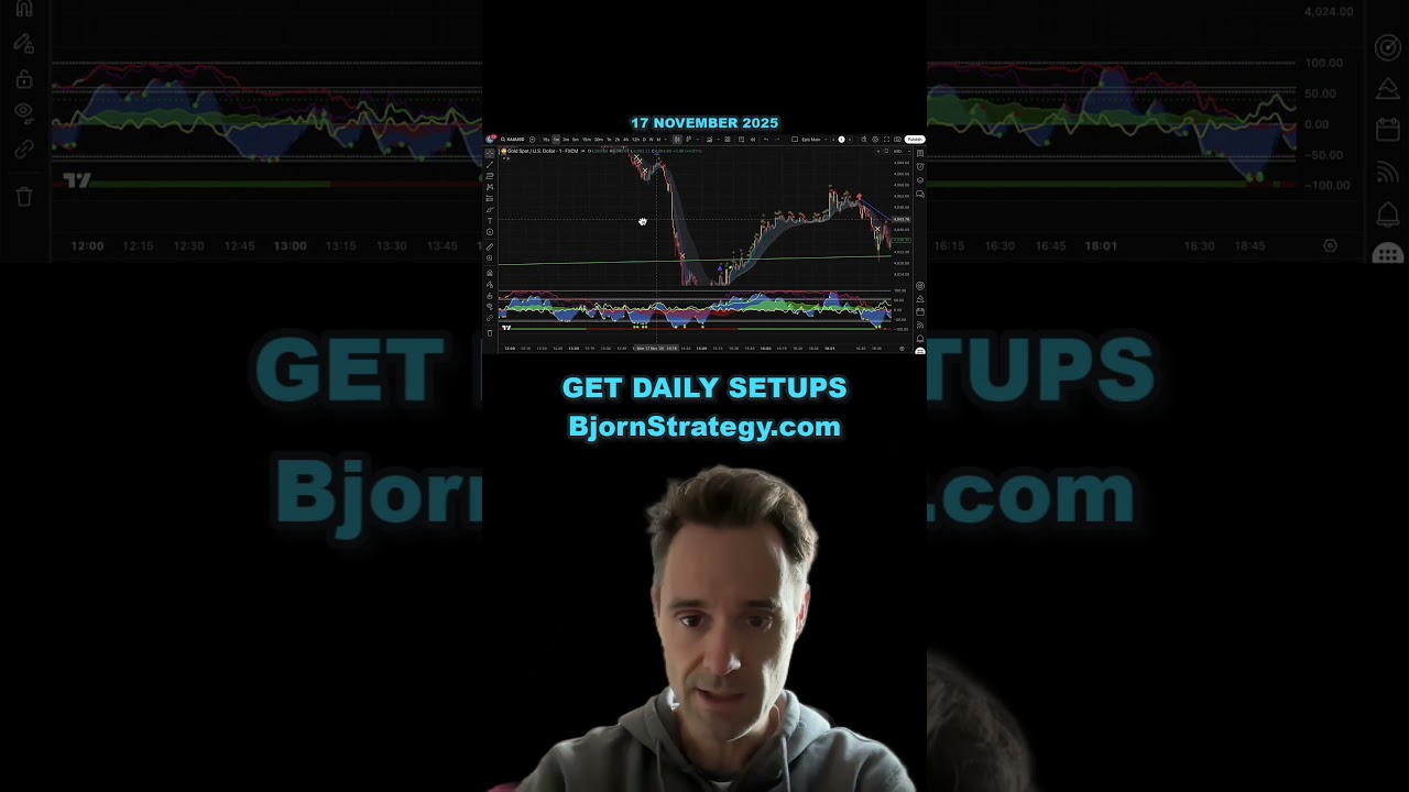 My Gold Trades Nov 17 using Market Cipher 