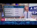 Jim Cramer talks which sectors thrived, and which performed the worst during past hiking cycles
