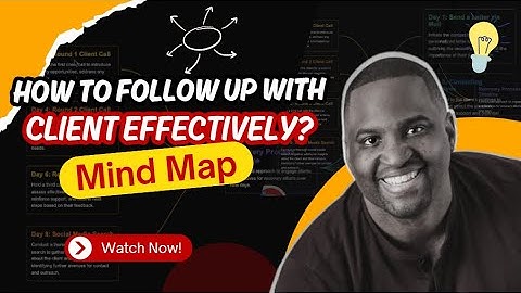 Surplus Funds Explained: Step-by-Step Client Follow-Up & CRM Strategies