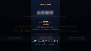 ARWR beat revenue 70 - only 2 4M of it was medicine