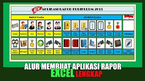 Alur Membuat Aplikasi Rapor Sekolah di Excel Full