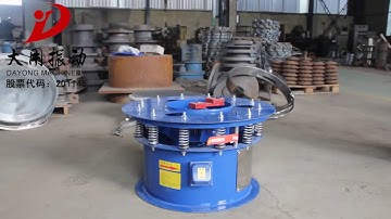 Rotary Vibrating Screen Introduction