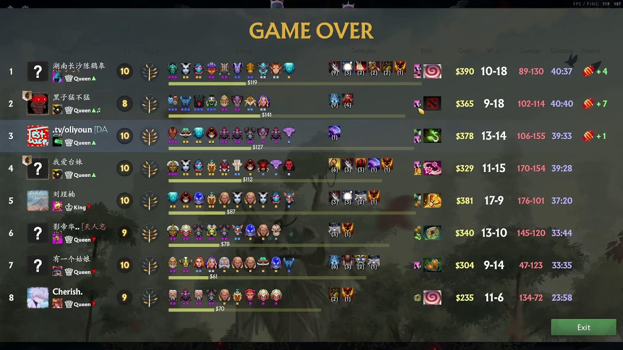 Auto Chess | ~ TOP-level play | Also it's my birthday omg ~