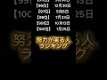 何位だった？#shorts