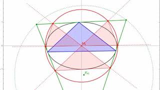 N=3 Orbits in Elliptic Billiards: Cosine (2nd Lemoine) Circle of Excentral Triangle is Stationary v2