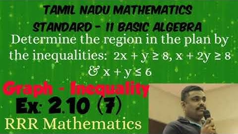Class-11/Basic Algebra/Graphical representation of inequalities. Exercise 2.10(7)