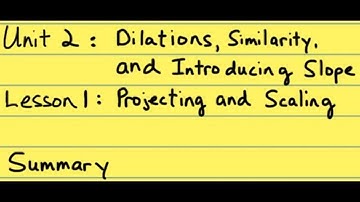 8th Grade Illustrative Mathematics: Grade 8; Unit 2; Lesson 1: Summary