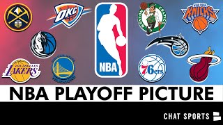 NBA Playoff Picture + Predictions For Play-In Tournament Before NBA Regular Season Ends