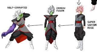 Every Goku Form Ever Super Saiyan, Mastered Ultra Instinct, Etc Till Dragon Ball Super Episode 131