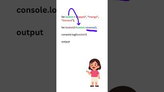 JavaScript reverse() Method Explained in Tamil | Reverse an Array Easily #tamil #shorts #javascript