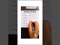 😎1 Minute Walk = Big Change! ✨ #EnglishGrammar #EnglishTips #SpokenEnglish #gk #GrammarRules #Shorts