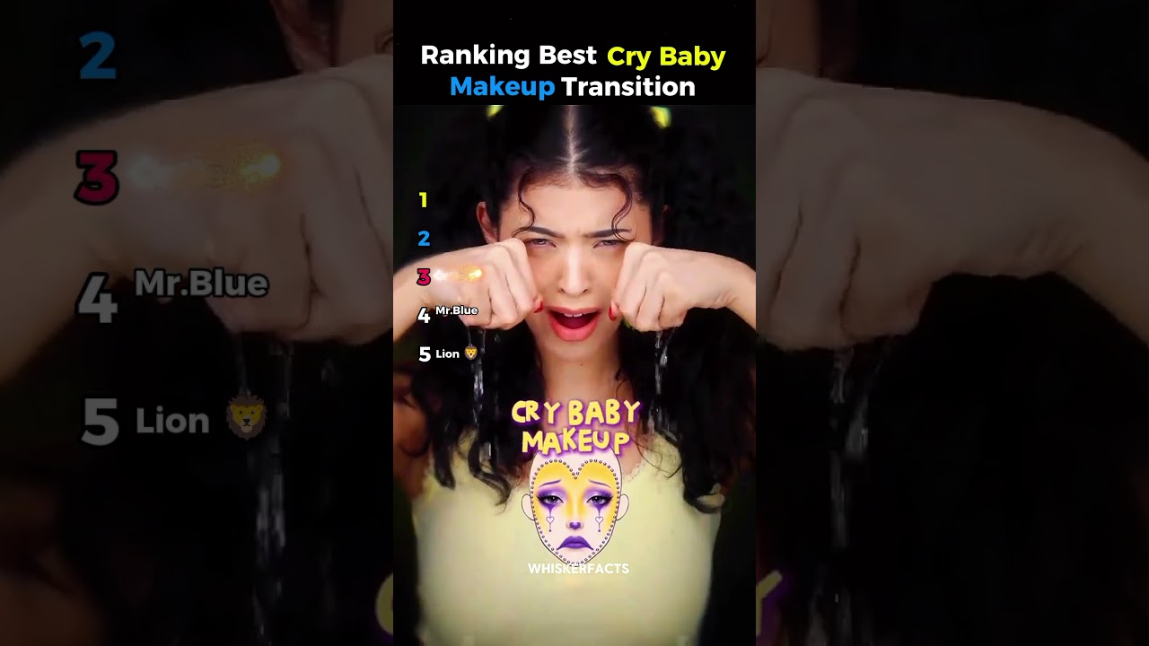 RANKING THE BEST CRY BABY MAKEUP TRANSITION TREND PART 4 #tiktokviral #transition