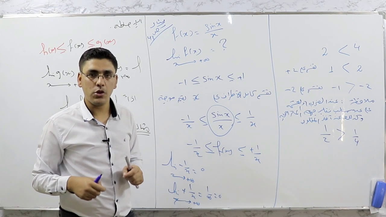 5- مبرهنة الإحاطة