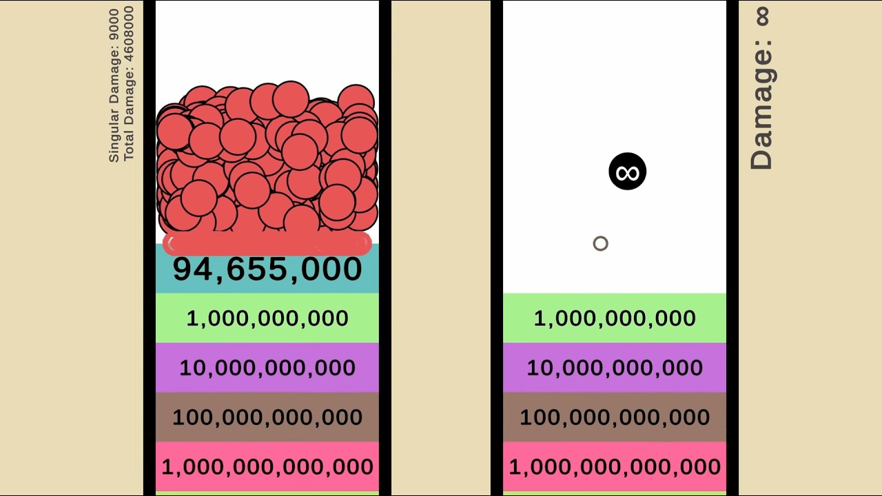 Classic Tourney, who becomes the Champion?