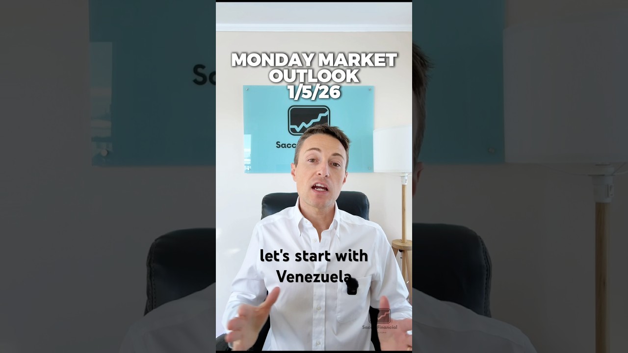 Обзор рынка — 01.05.2026: На что обратить внимание на этой неделе