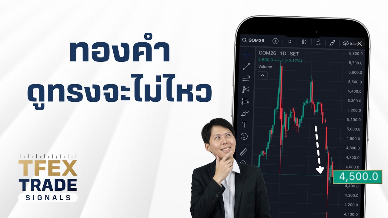 TFEX Trade Signals | ทองคำดูทรงจะไม่ไหว