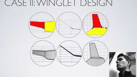 EAs in Aeronautical Optimisation - Some results and challenges