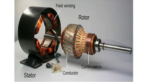 Electrical DC Generator RK Rajput