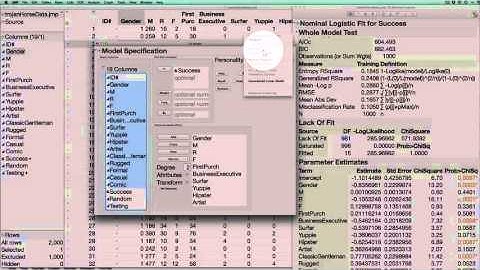 BUAD 425: Trojan Horse Lab Logistic Regression