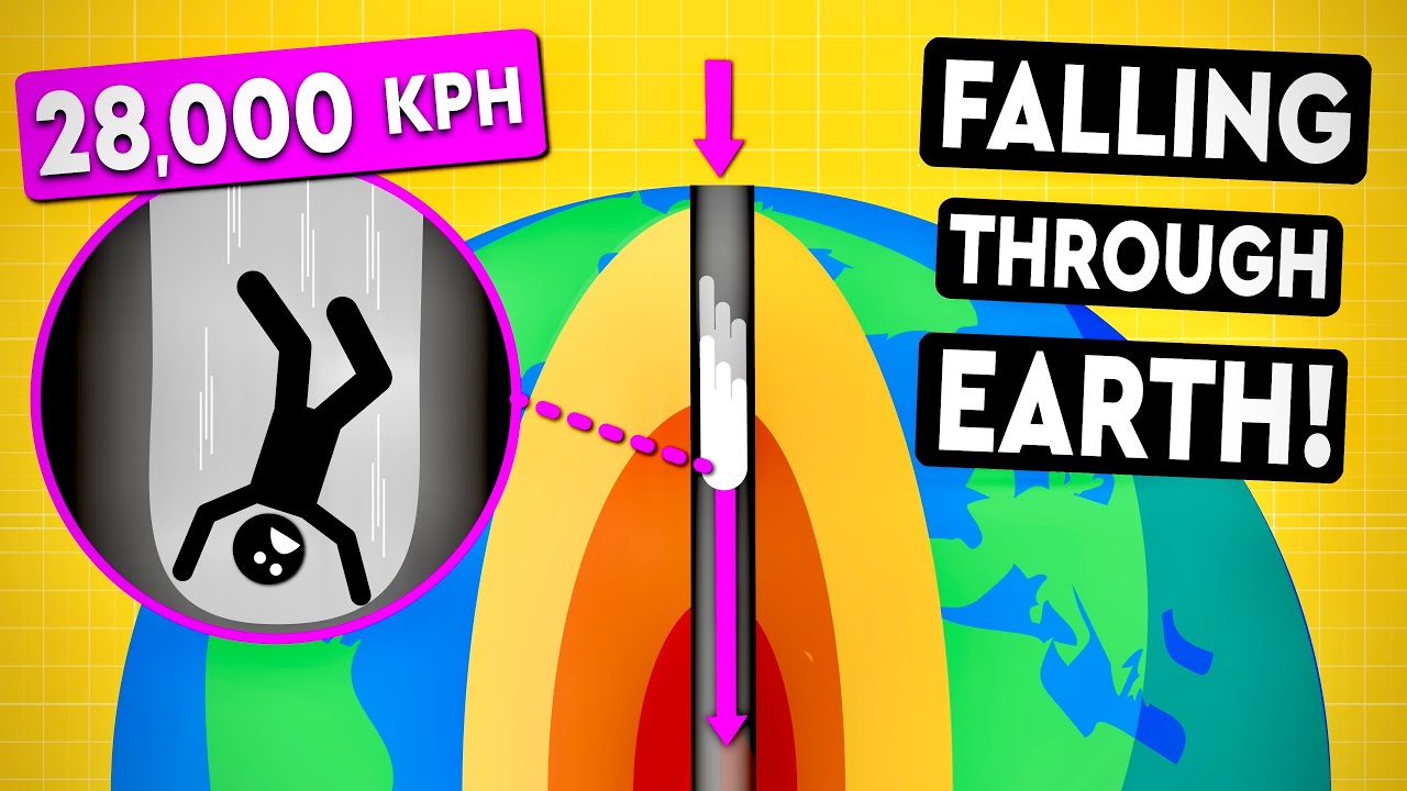 What Happens If You Fall Through the Center of the Earth? DEBUNKED #myths #debunked