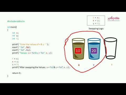 Swapping Concept Of Numbers in C || Function Implement || Bangla Tutorial