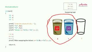 Swapping Concept Of Numbers in C || Function Implement || Bangla Tutorial